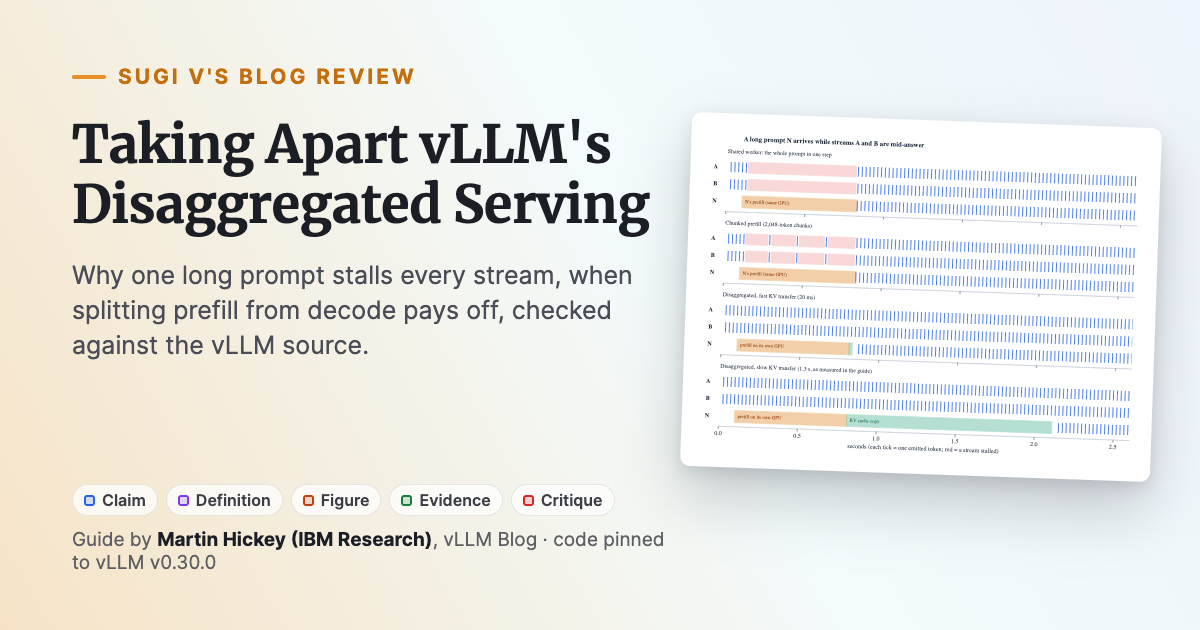 Cover image of this blog post