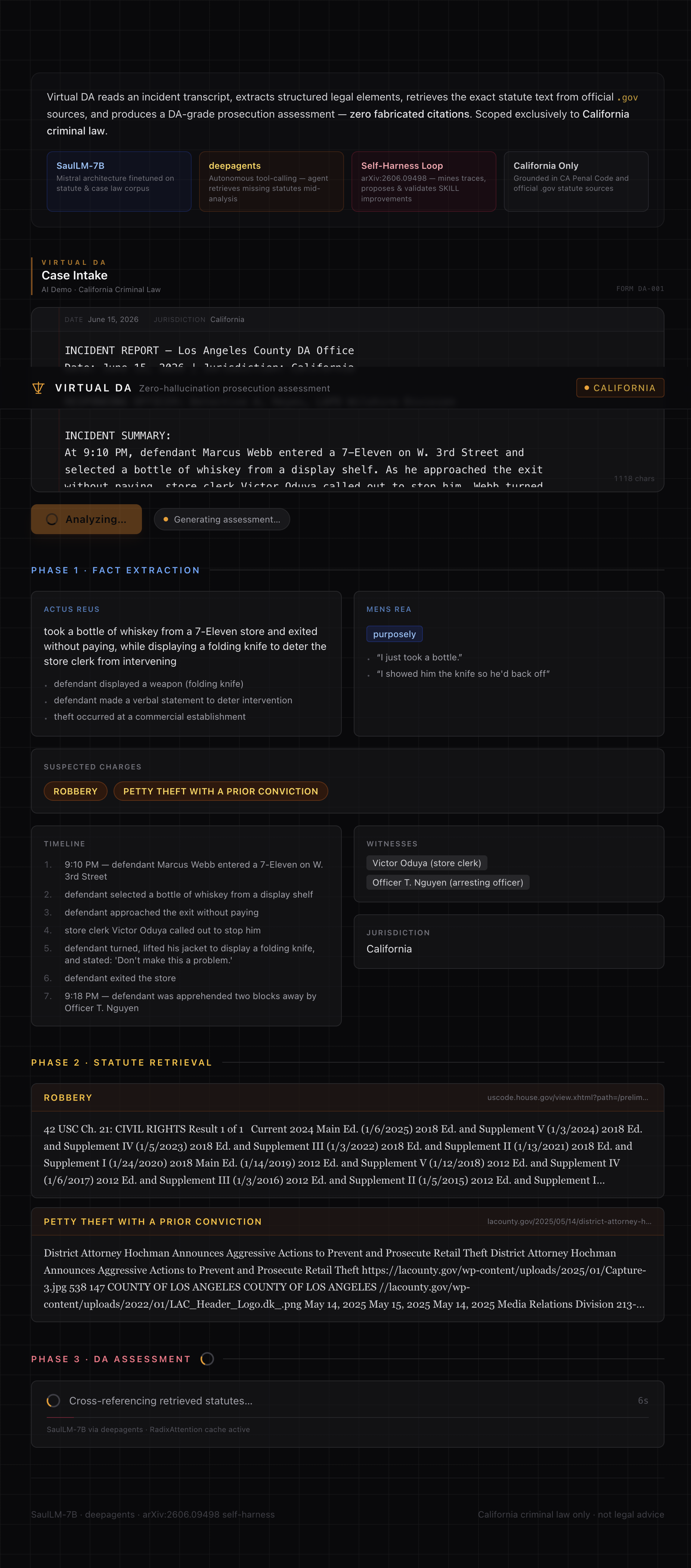 Phase 2 — statute text retrieved from official .gov sources for each charge