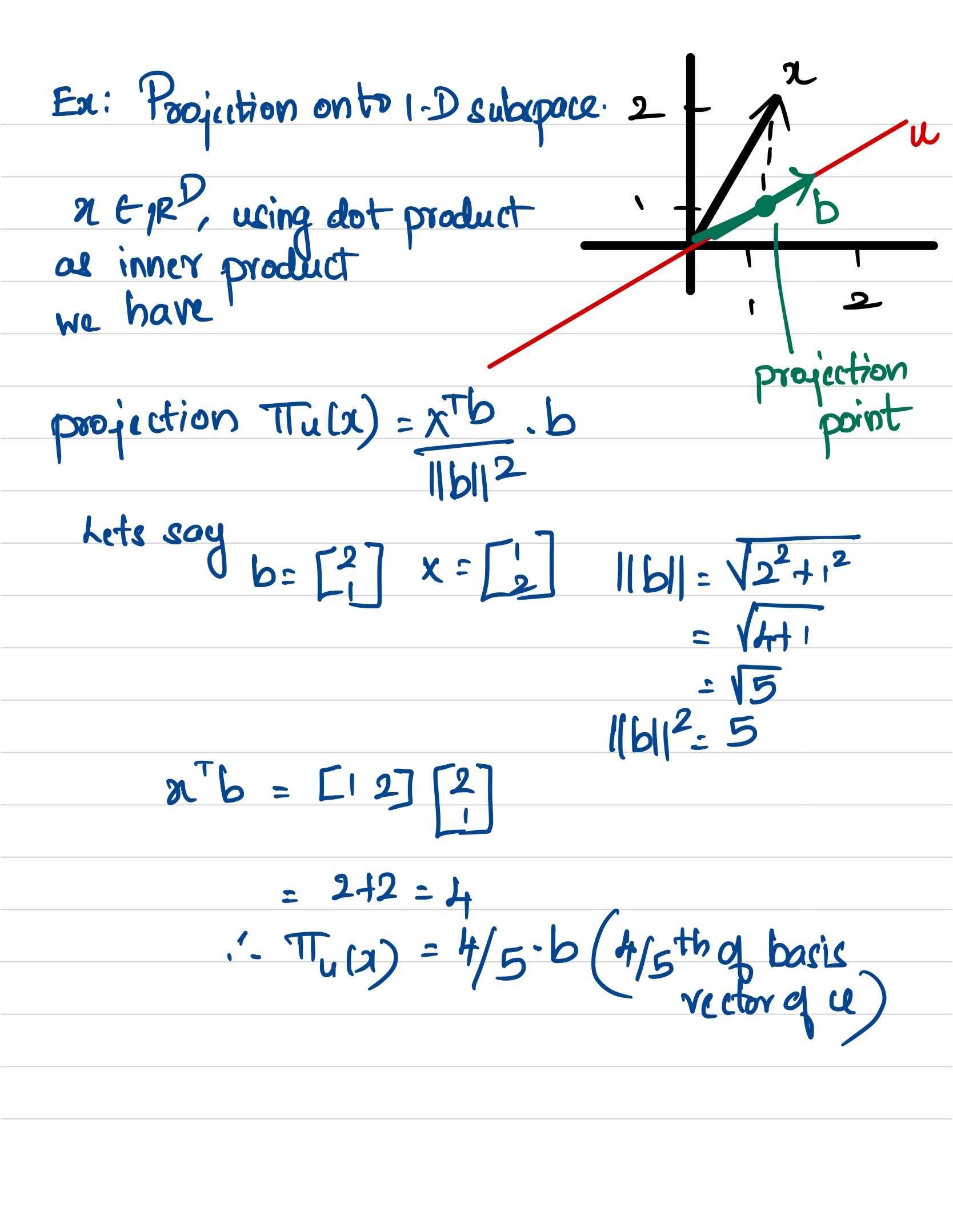 Orthogonal Projection 1D