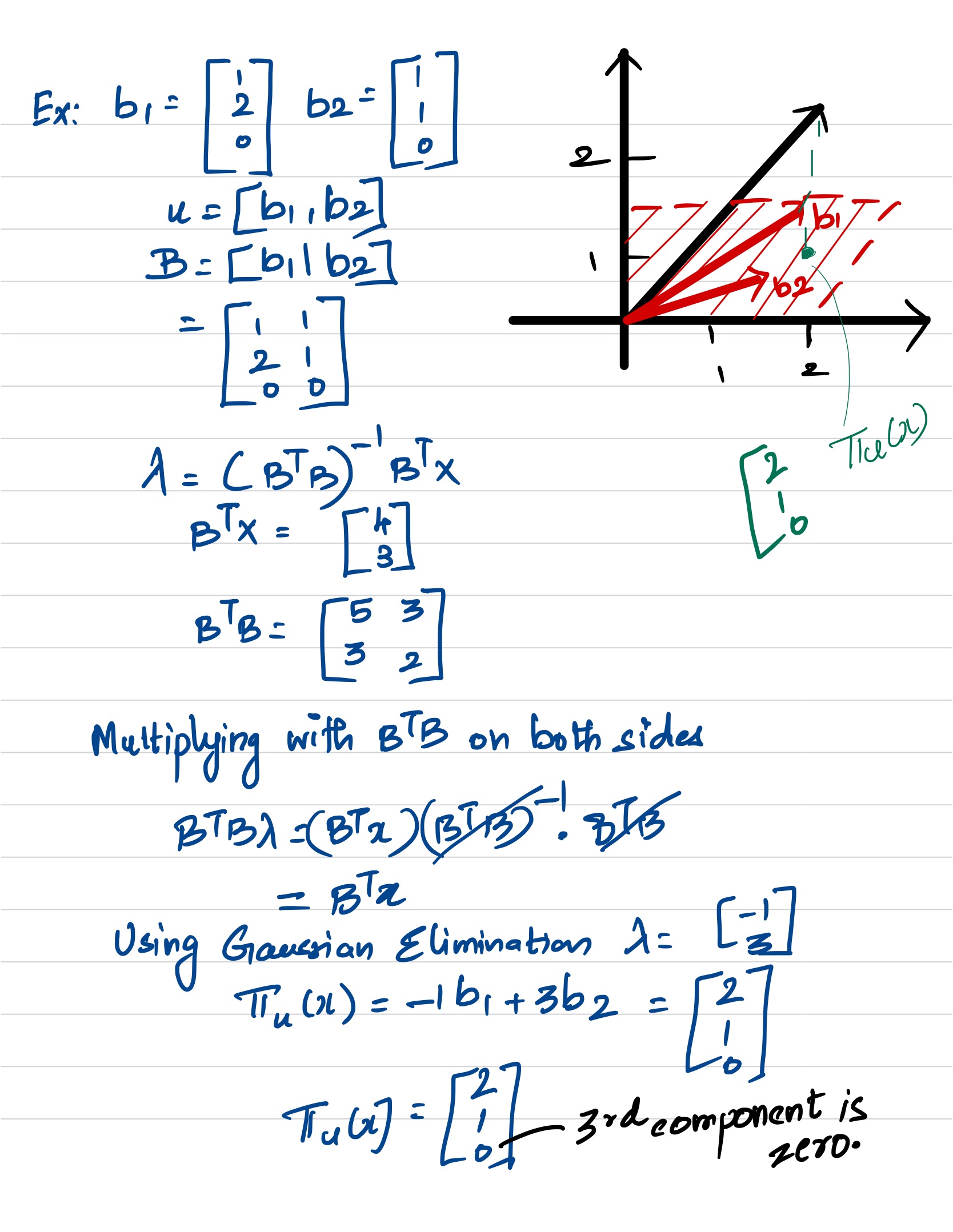 Orthogonal Projection 1D