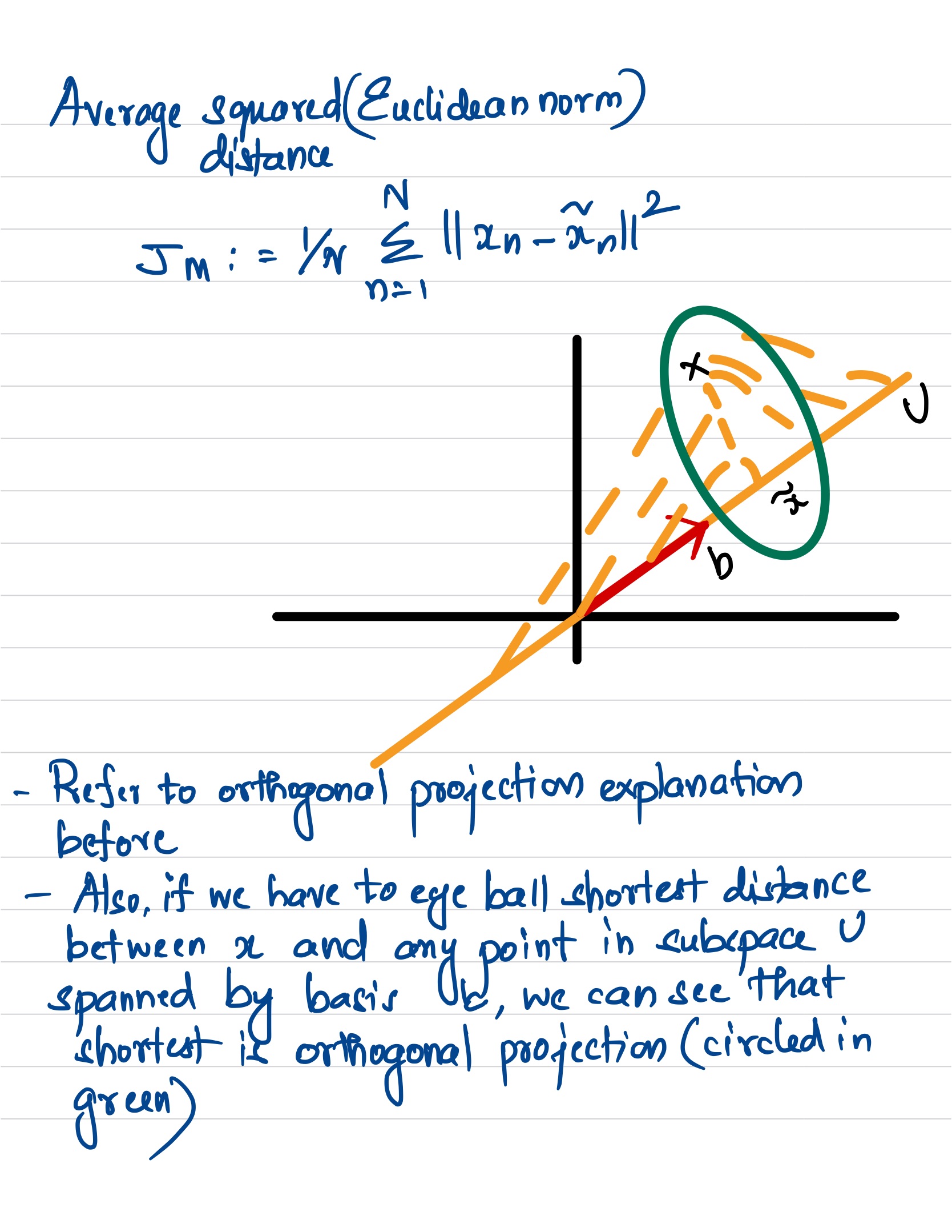 Orthogonal Projection 1D