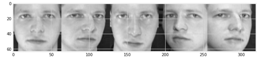 Eigen Faces