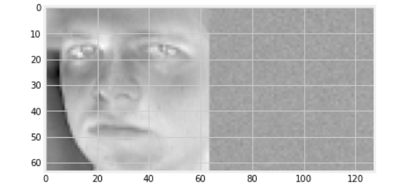 Eigen Faces