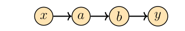 Auto-Diff