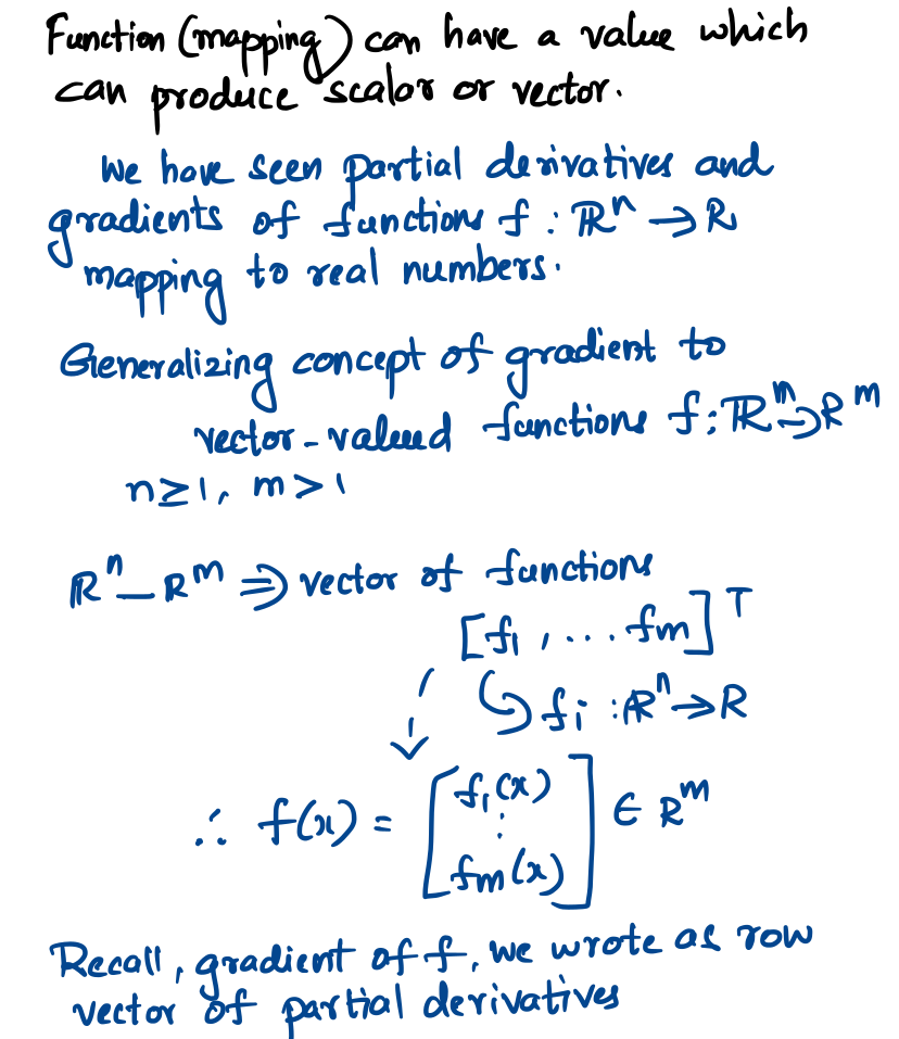 Partial Derivates