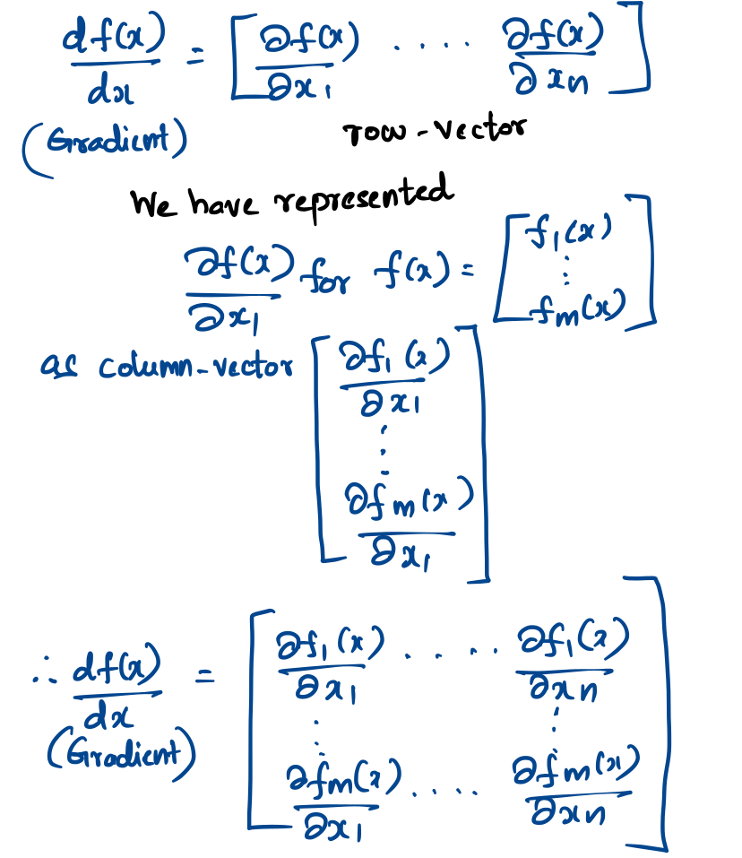 Partial Derivates