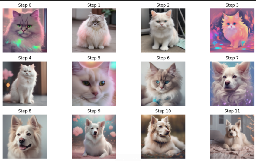 Cover image of this blog post
