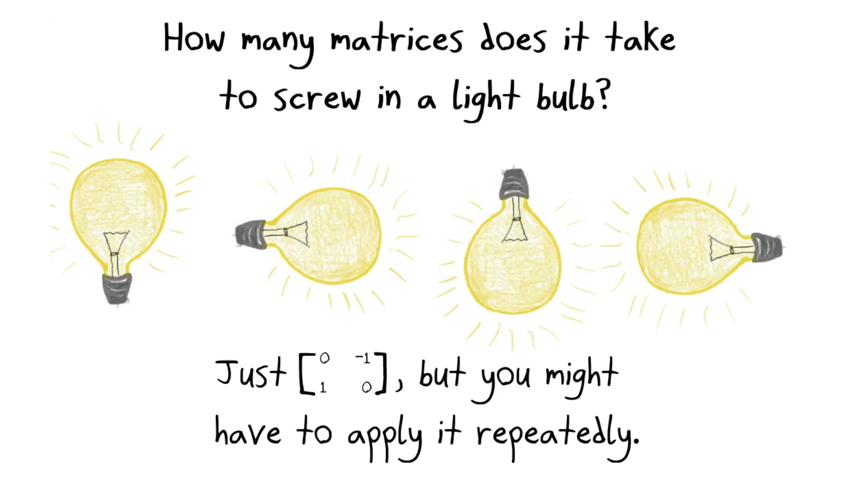 Essence of Linear Algebra using 100+ years old PCA