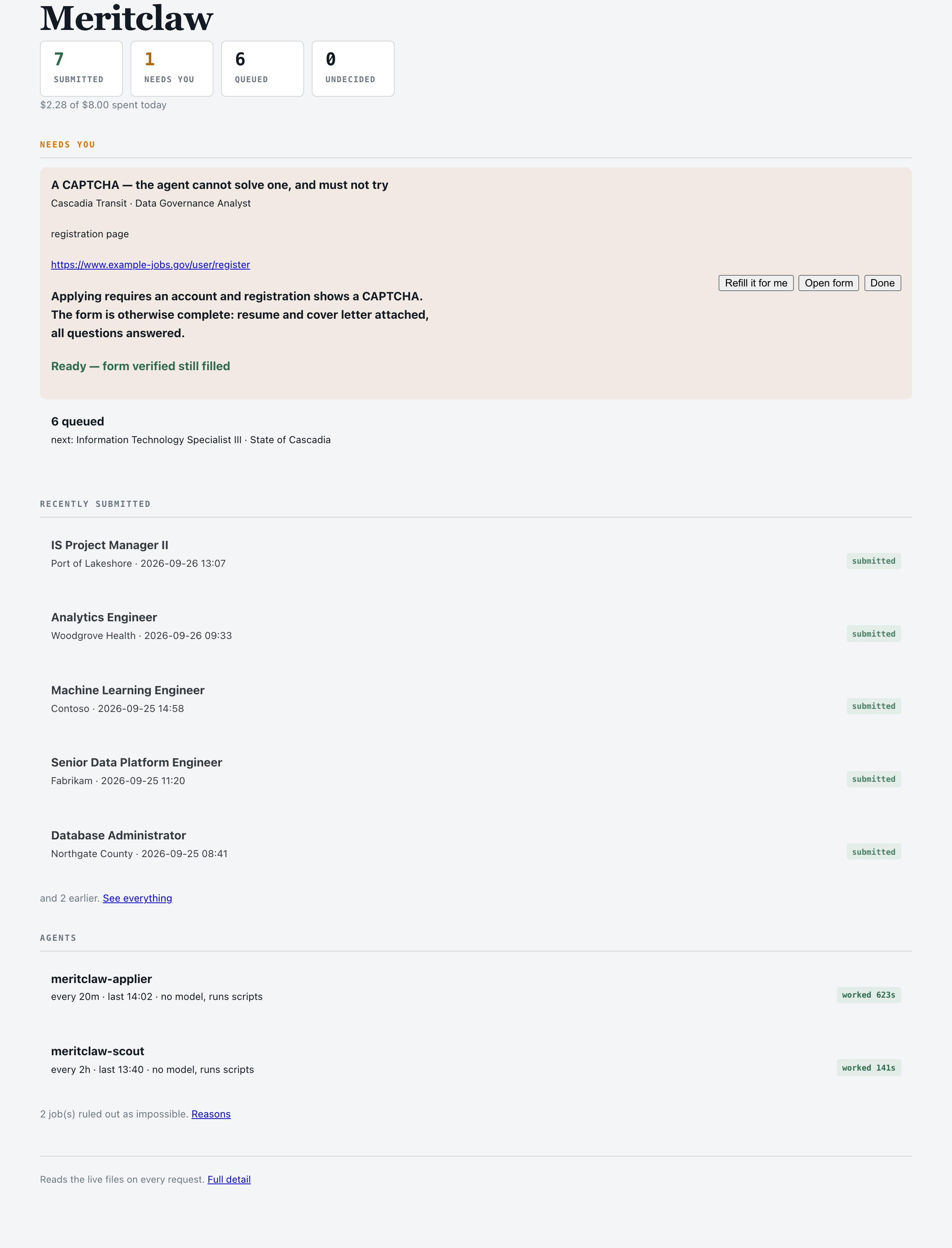 The Meritclaw dashboard: what has been submitted, what is queued, and the one
thing waiting on a human