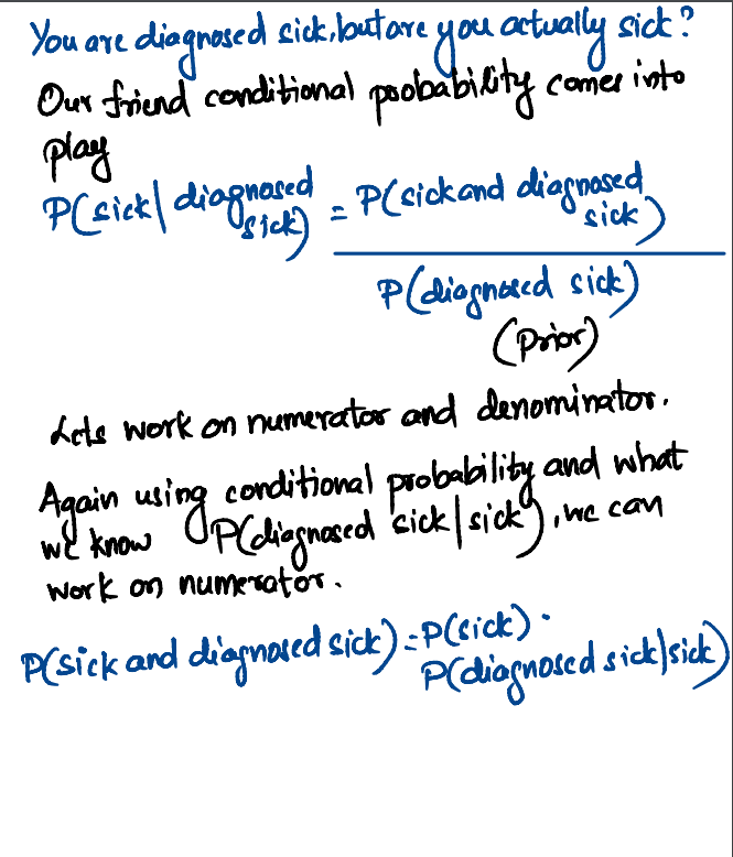pb-basics