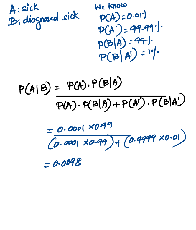 pb-basics
