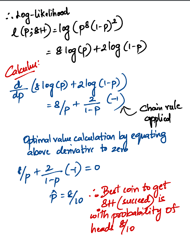 pb-basics