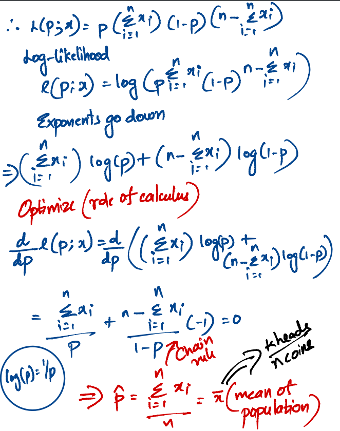 pb-basics