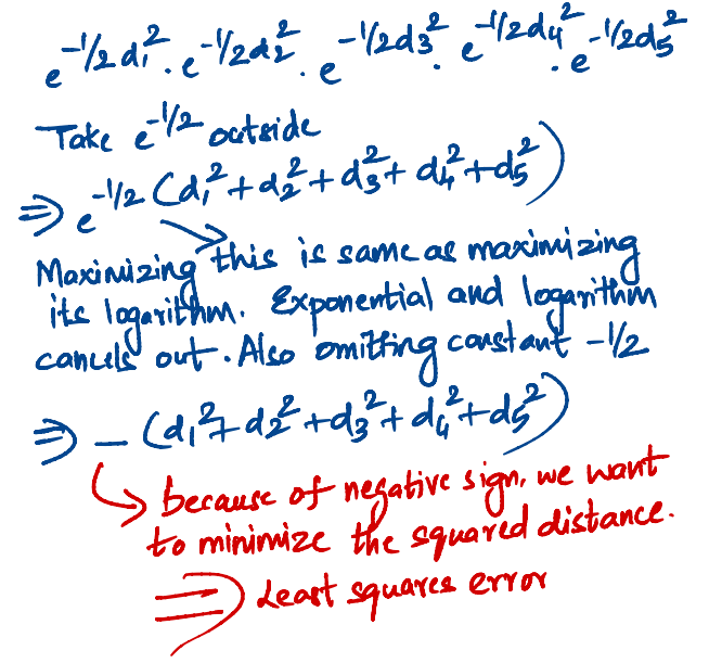 pb-basics