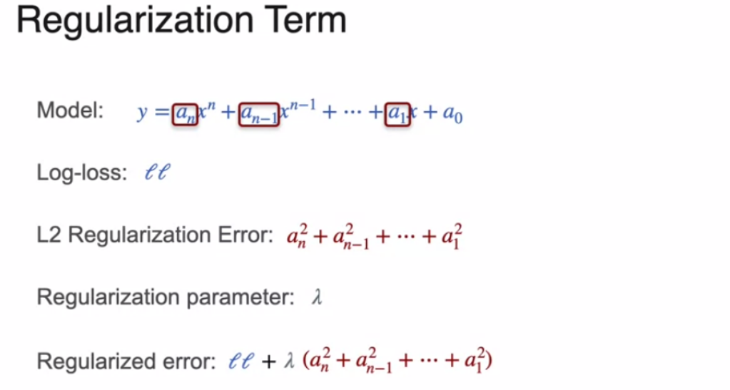 pb-basics