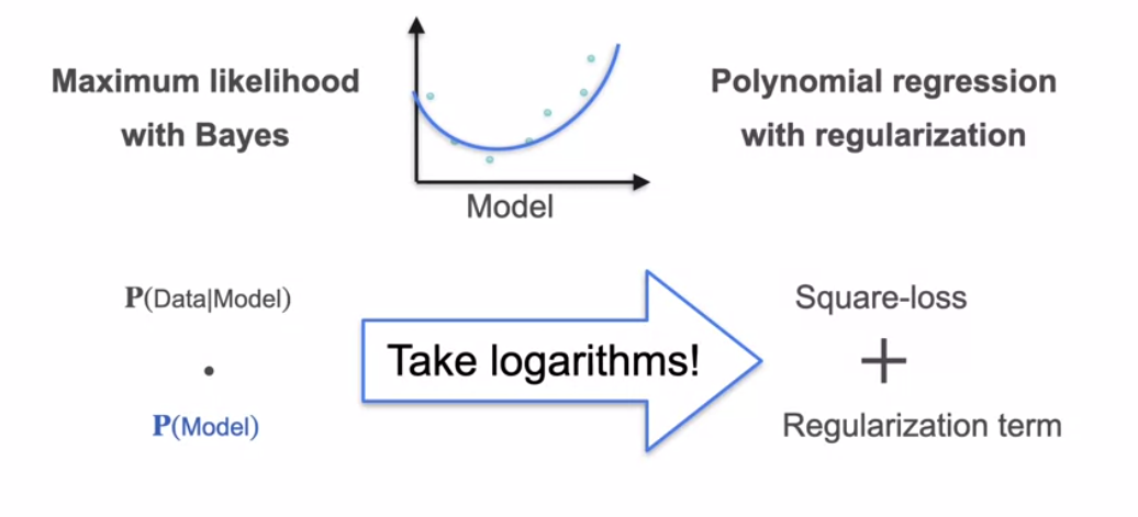 pb-basics
