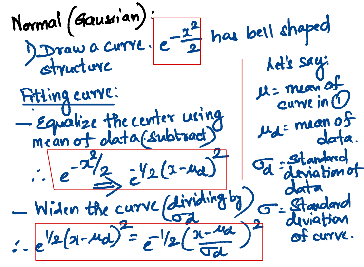 pb-basics