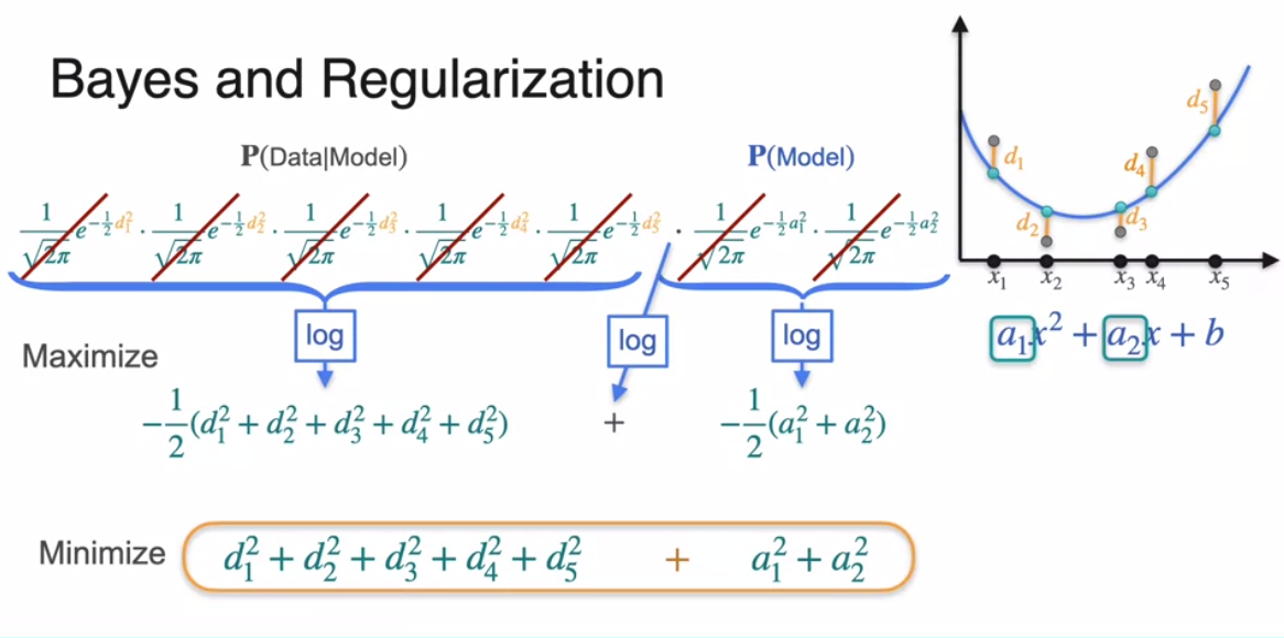 pb-basics