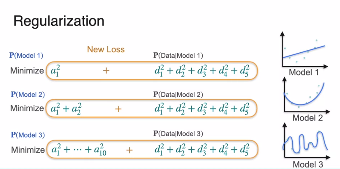 pb-basics