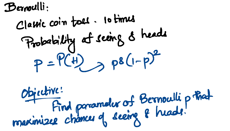 pb-basics
