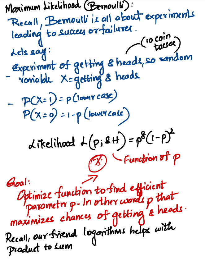 pb-basics