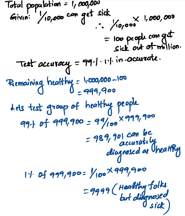 pb-basics