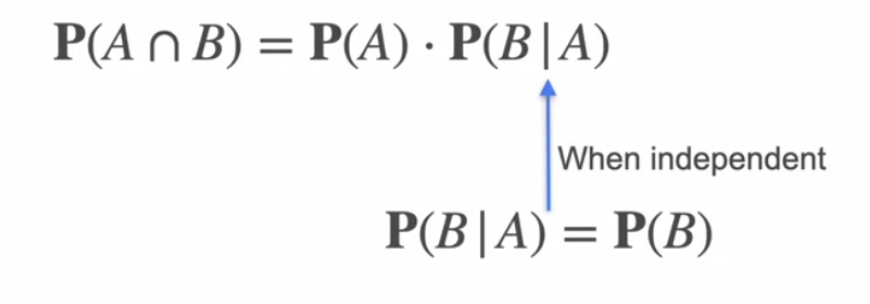 pb-basics