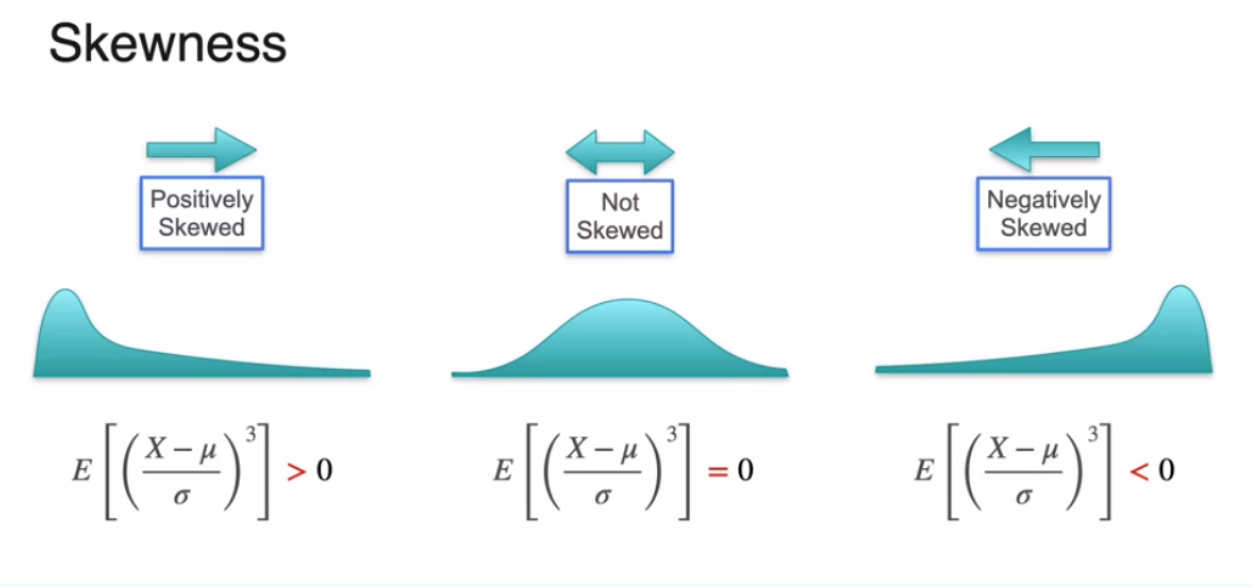 pb-basics