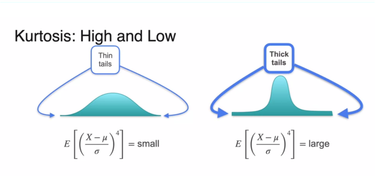 pb-basics
