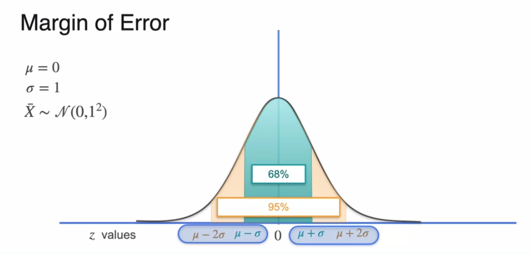 pb-basics