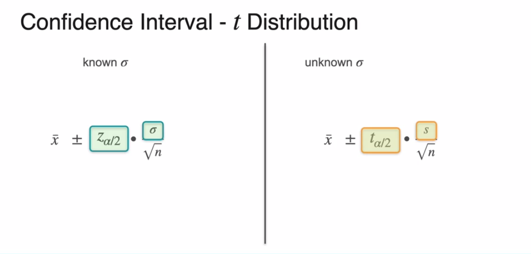 pb-basics